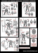 Victrix 28mm Scale Plastic Late Roman Infantry & Heavy Cavalry Warband - VXWB001