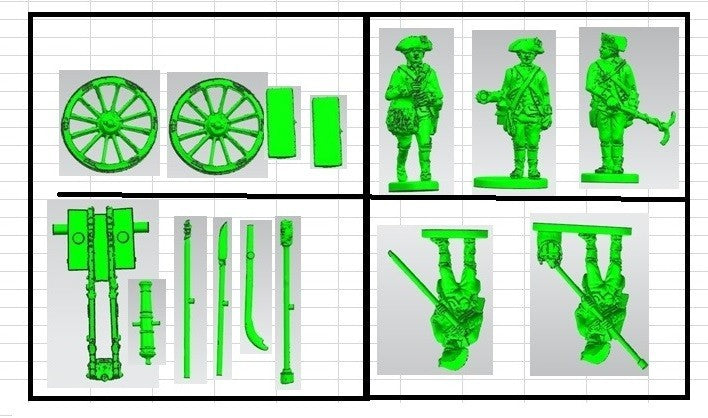 Hat Industrie 1:72 Scale American War Of Independence British Artillery - 8345