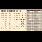 Wargames Atlantic The Spare Parts Emporium 28mm Dead Animal Bits - WAAPW001