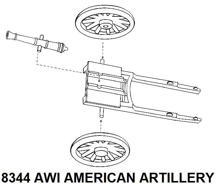 Hat Industrie 1:72 Scale American War Of Independence American Artillery - 8344