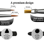 Army Painter Gamemaster Character 3 Piece Brush Set For Mini Painting - GM1006