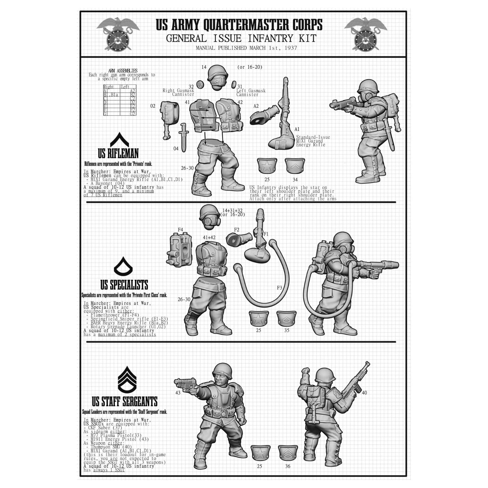 Wargames Atlantic Marcher Empires At War United States G.I. Infantry - MUSA001P