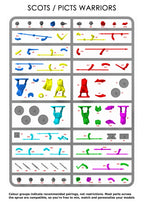 Victrix Warriors Of The Dark Ages 28mm Hard Plastic Scots/Picts Warriors - VXDA019