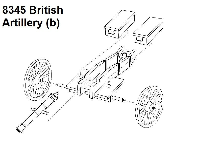 Hat Industrie 1:72 Scale American War Of Independence British Artillery - 8345