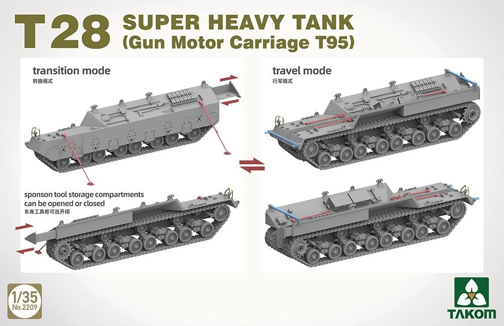 Takom 1:35 Scale US Army T28 Super Heavy Tank (Gun Motor Carriage T95) - 2209