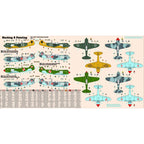 MisterCraft Model Kits 1:72 Scale (D-247) Lavochkin La-5 FN Rechlin Test 042479