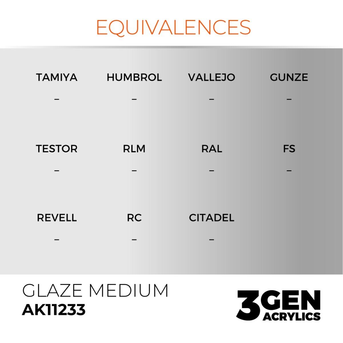 AK Interactive Auxiliary Products Range Glaze Medium 17ml Dropper Bottle AK11233