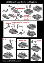 Victrix 1:144 Scale Universal Carrier With Europe & Desert Crew Options VG12031