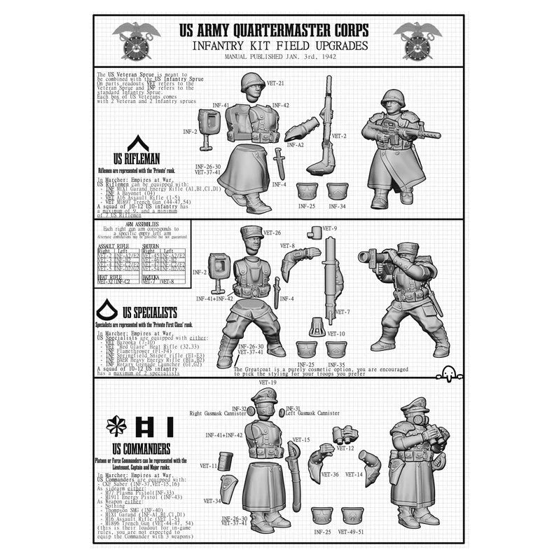 Wargames Atlantic Marcher Empires At War USA Veterans And Command - MUSA002P