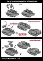 Victrix 1:144 Scale Universal Carrier With Europe & Desert Crew Options VG12031