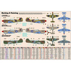 MisterCraft Model Kits 1:72 (D-220) Curtiss P-40K 'Kittyhawk' MK.III - 042202