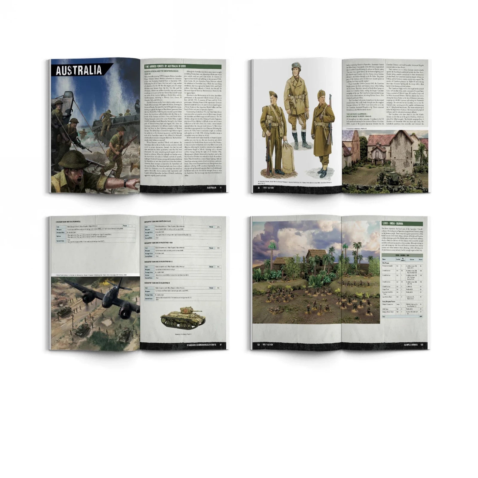 Warlord Games Bolt Action Armies Of The British Commonwealth With Special Book Miniature  - 403205801