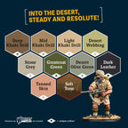 The Army Painter Historical World War II British 8th Army Paint Set - WP8113